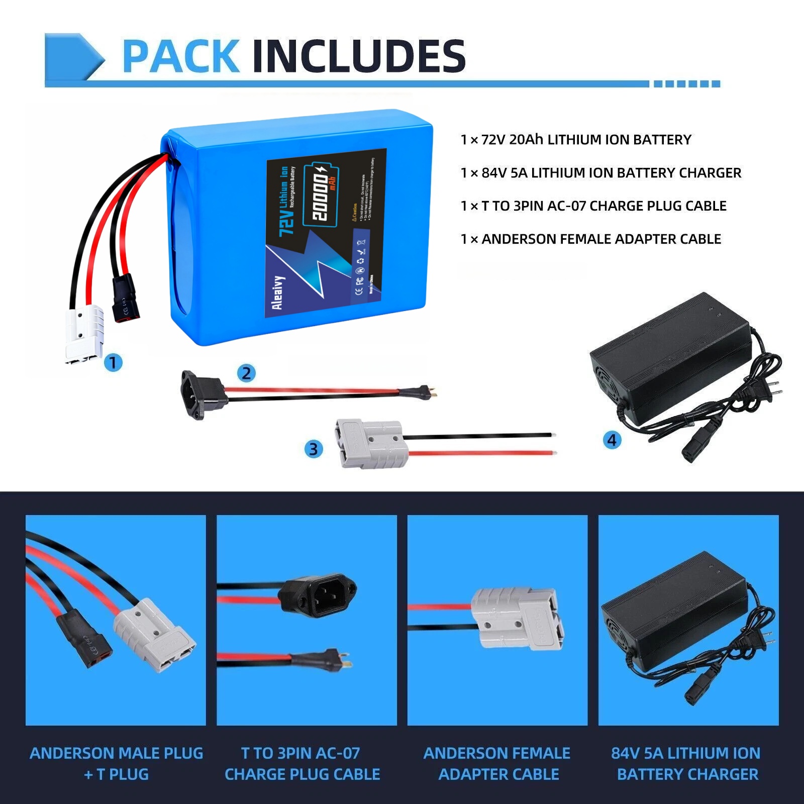 Bateria de Lítio 72V 20S4P 20A - 72V 30Ah Lifepo4 Battery Pack avaliação e preço